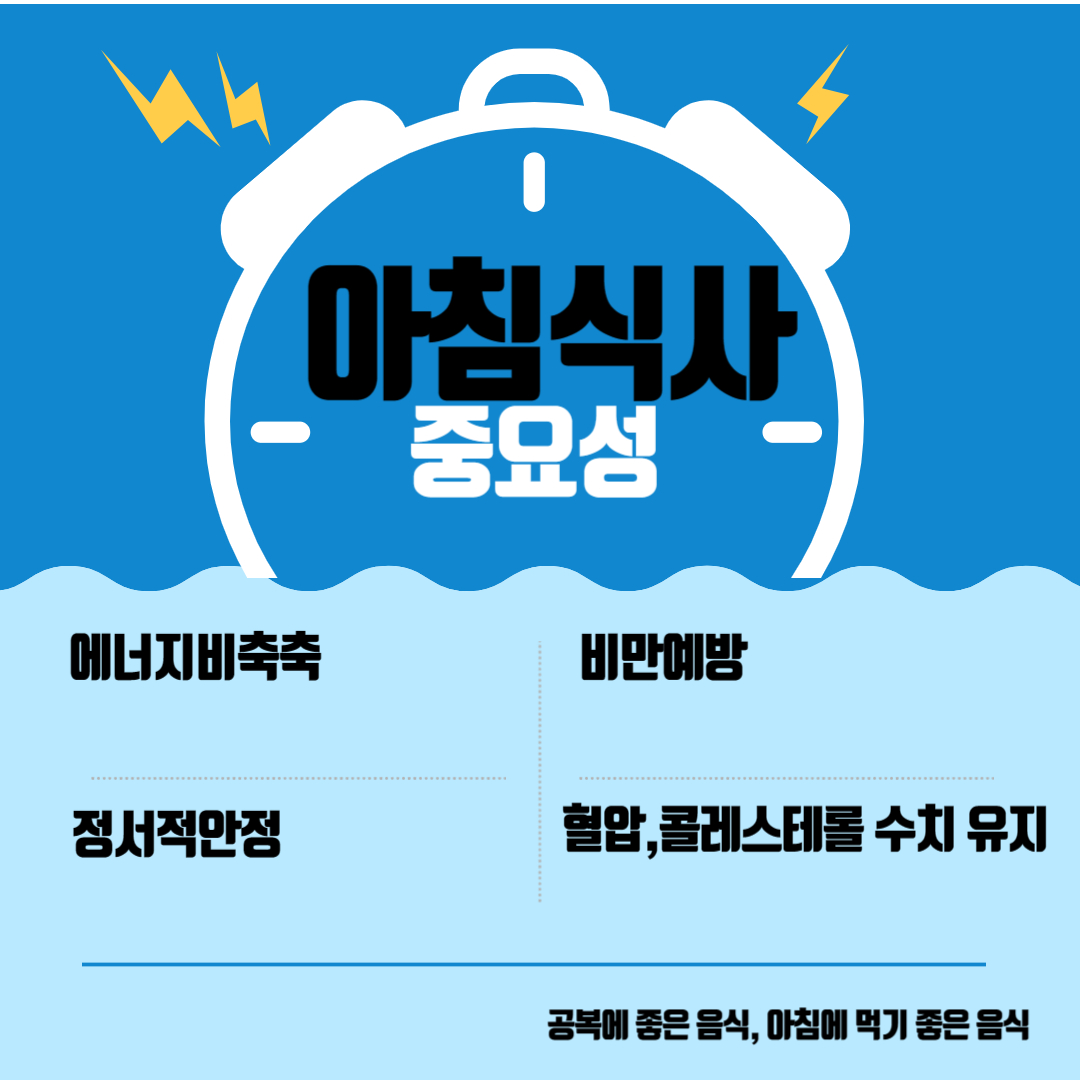 아침식사의 중요성