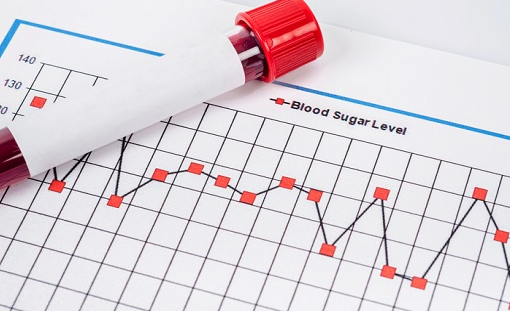 혈당스파이크 체중관리 다이어트 대사증후군 인슐린저항성 당뇨예방 연속혈당측정 거꾸로식사법 식후운동 건강한식습관