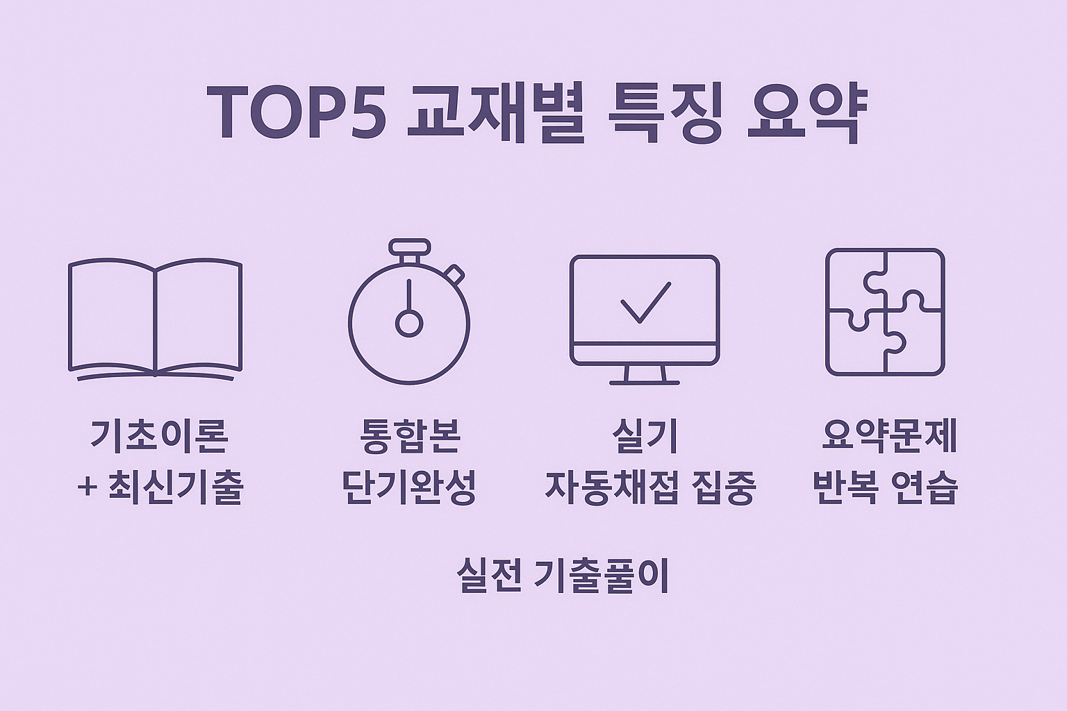컴활 1급 필기 실기 대비용 TOP5 교재의 주요 특성과 추천 대상자를 비교 요약한 인포그래픽. 수험생에게 맞는 책 선택을 돕기 위해 제작된 시각자료입니다.