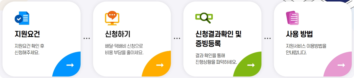 소상공인 배달 택배비 지원 신청