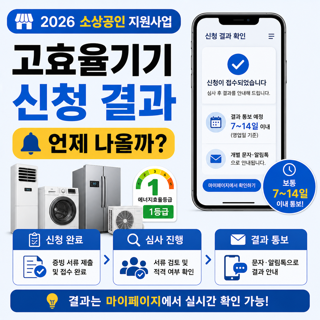 2026년 소상공인 고효율기기 지원 신청 결과 확인 이미지