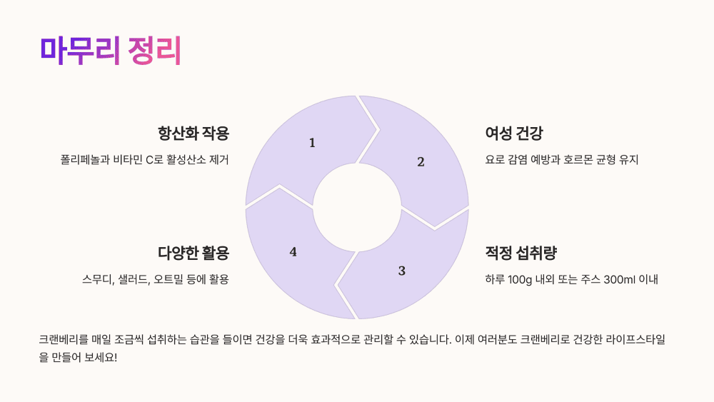 마무리 정리
