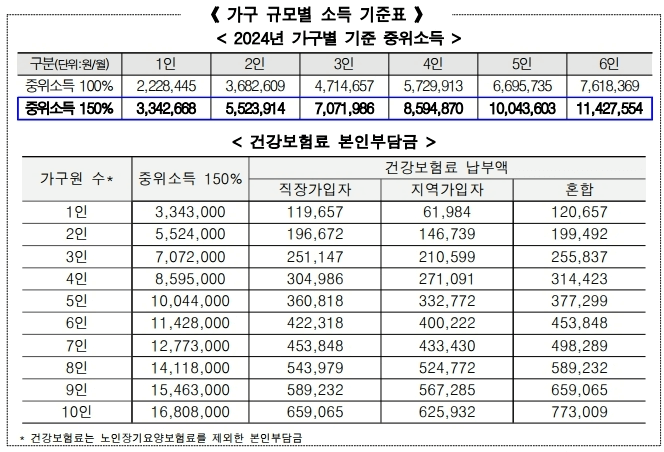 우먼업