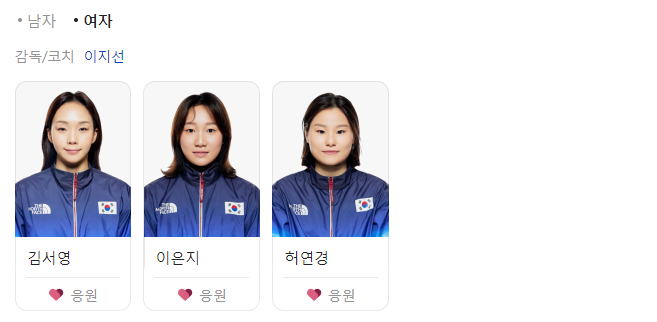 파리올림픽 여자 국가대표 선수명단