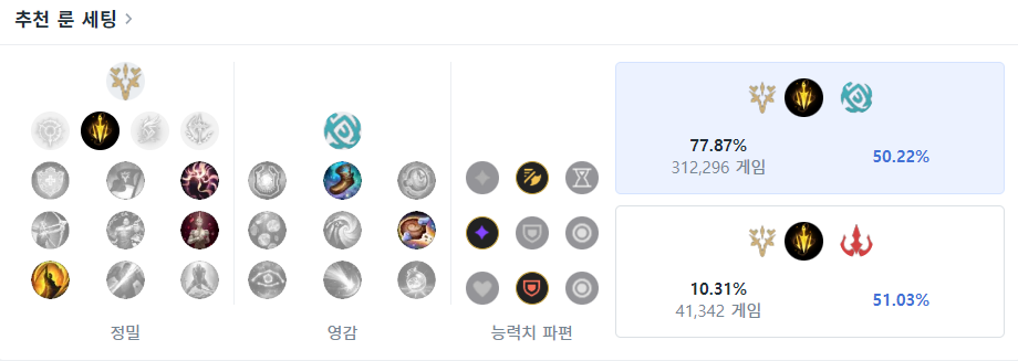 원딜 카이사 룬 총 정리