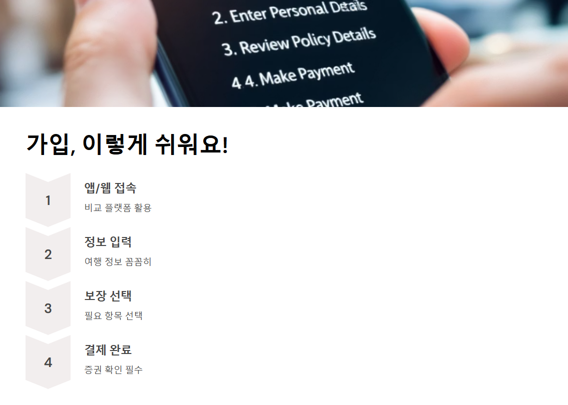 다이렉트 여행자 보험, 클릭 한 번으로 끝내는 여행 필수템