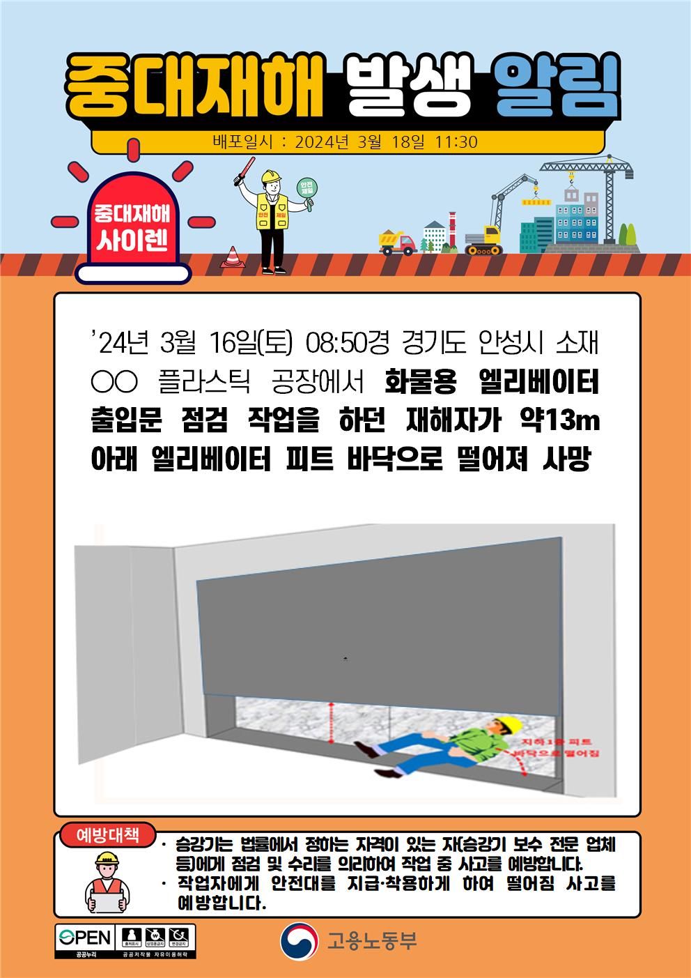 화물용 엘레베이터 출입문 점검 작업 중 떨어짐(13m)