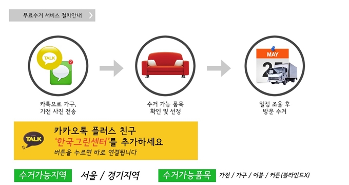 평택 폐가구 무상 방문수거 업체 이용방법