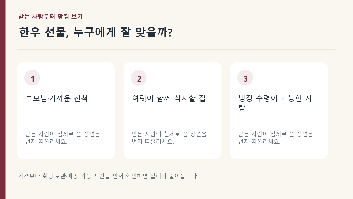 추석 한우 선물세트가 잘 맞는 대상과 보관 환경 요약