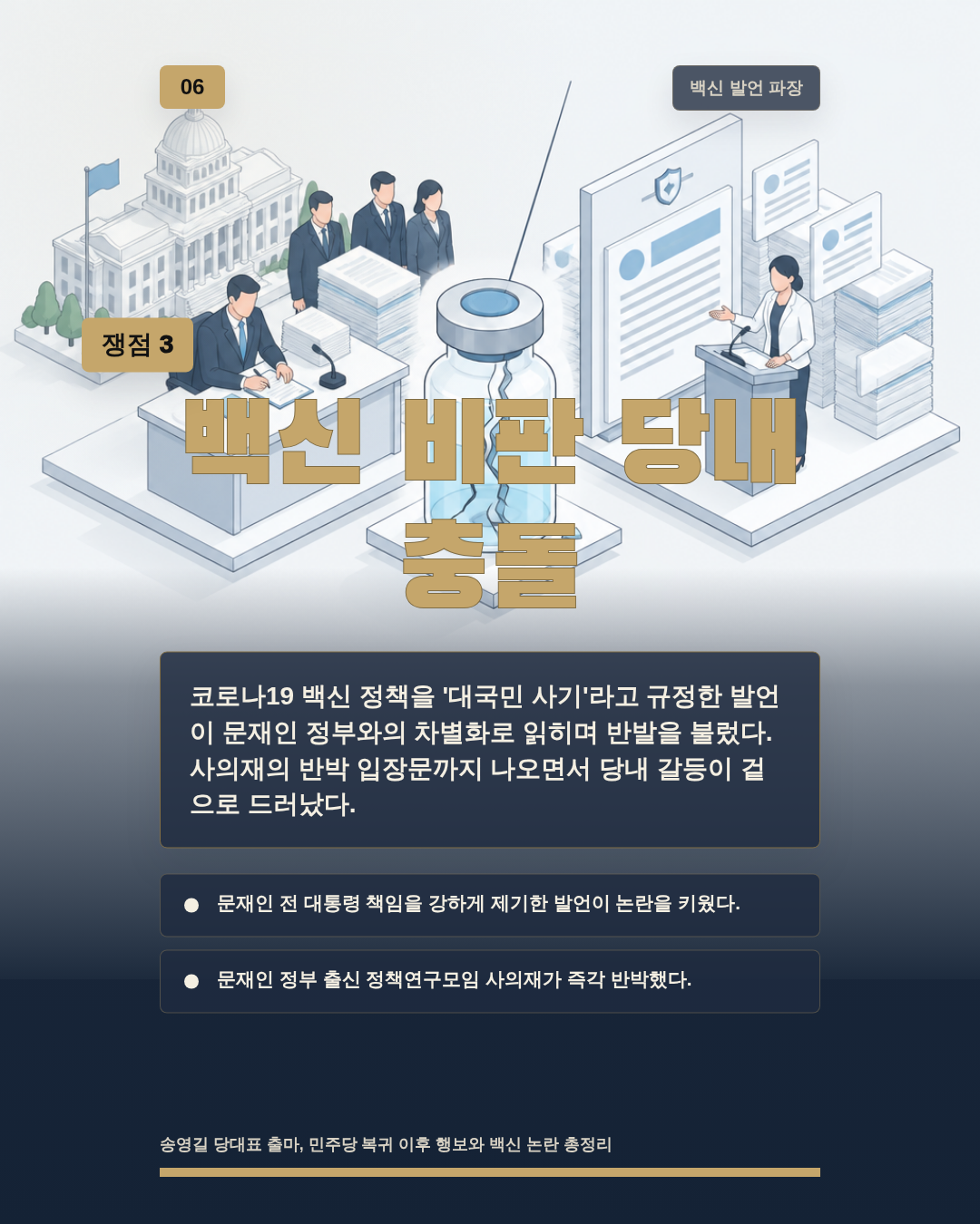 백신 비판 당내 충돌