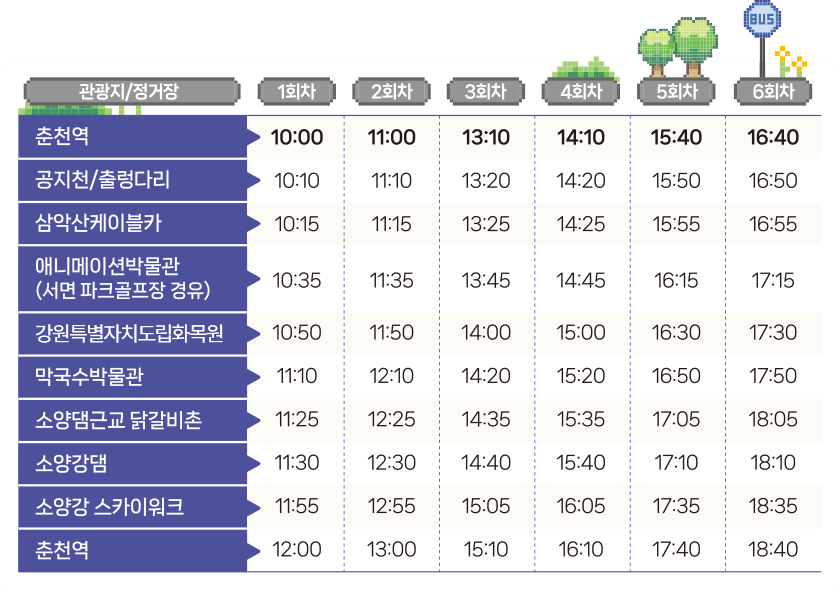 토·일요일 순환형 일정