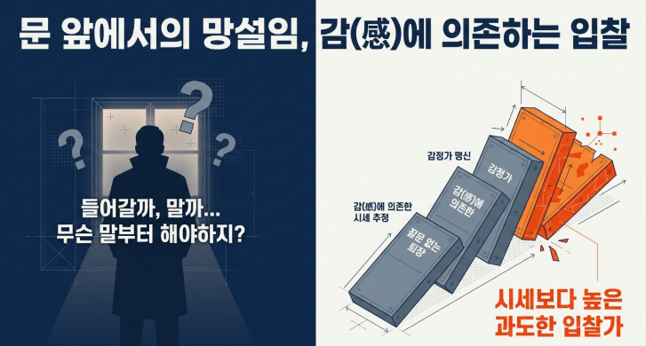 문 앞에서의 망설임, 감에 의존하는 입찰
