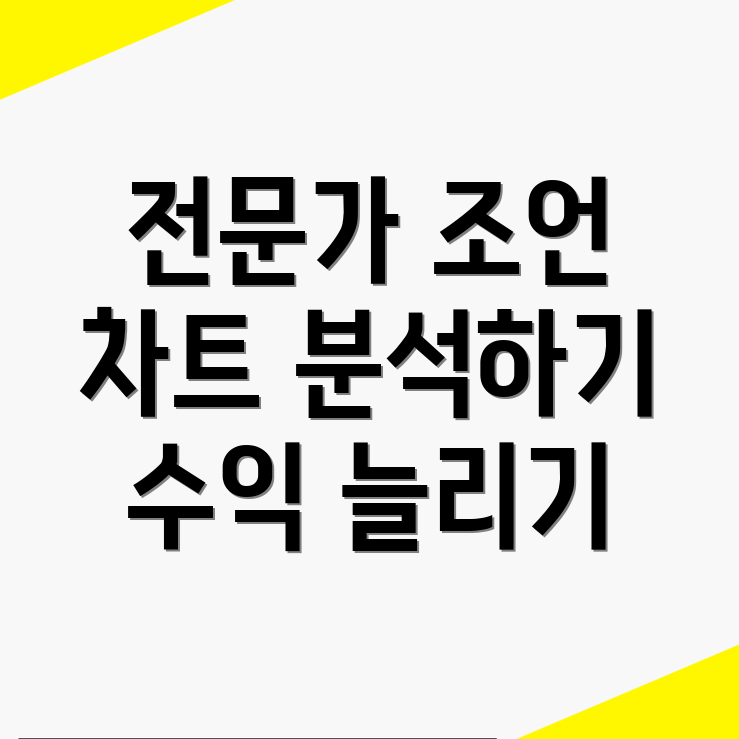 바이낸스 차트 분석
