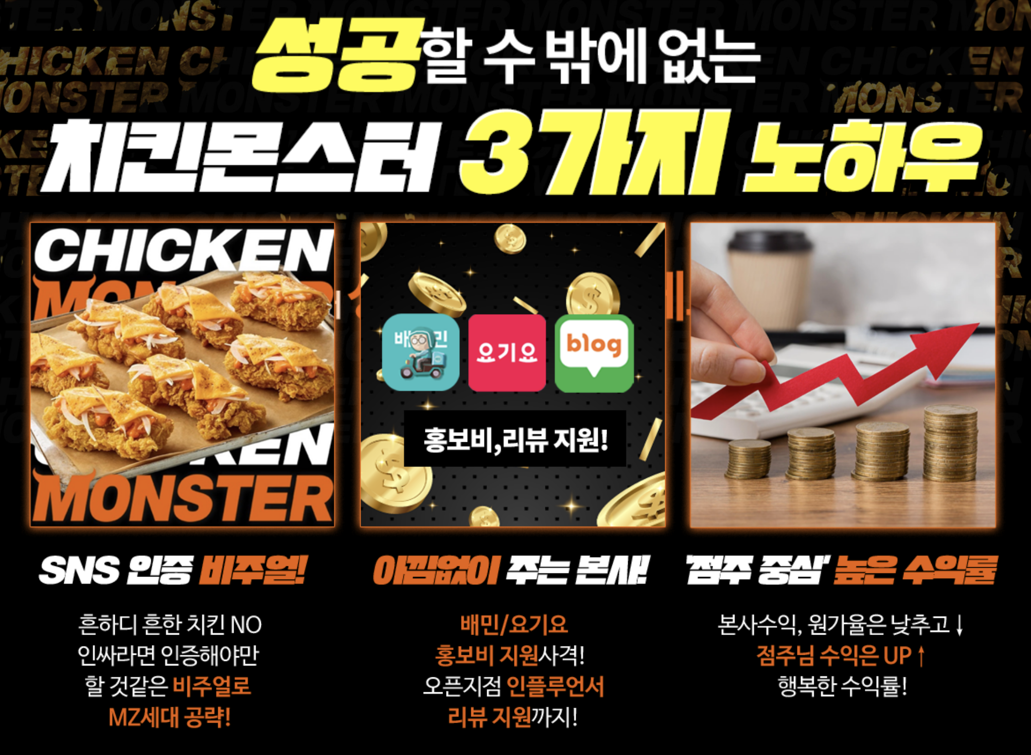 치킨몬스터 성공 노하우 3가지
