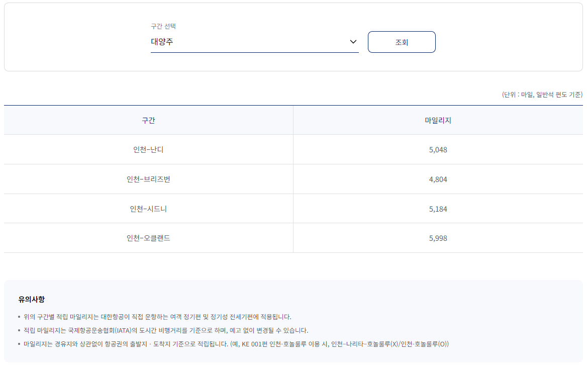 대한항공 대양주 구간별 적립 마일리지