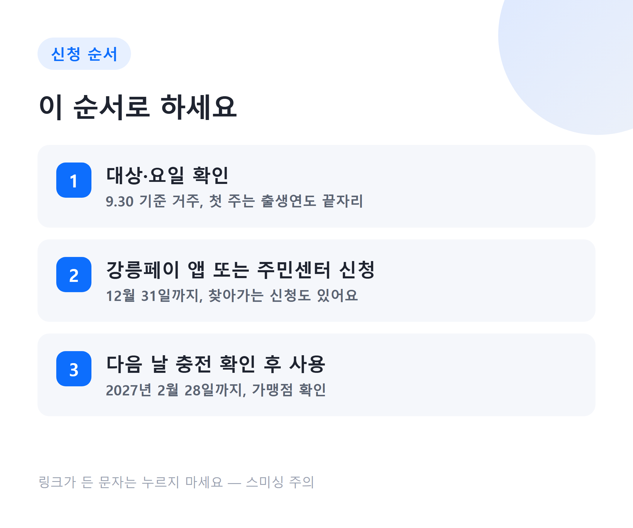 강릉 민생안정지원금 신청 순서