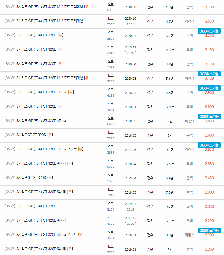 2013~2020년식 BMW 3시리즈 그란투리스모(GT) 중고차 시세