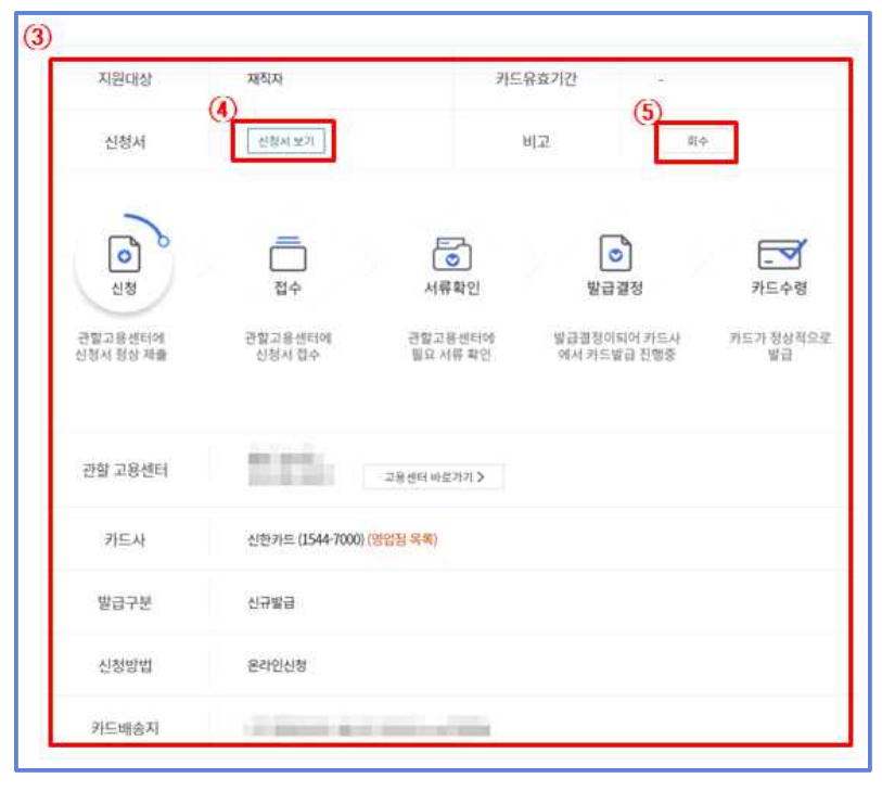 내일배움카드 신청자격 및 발급방법 (훈련기관, 사용처)