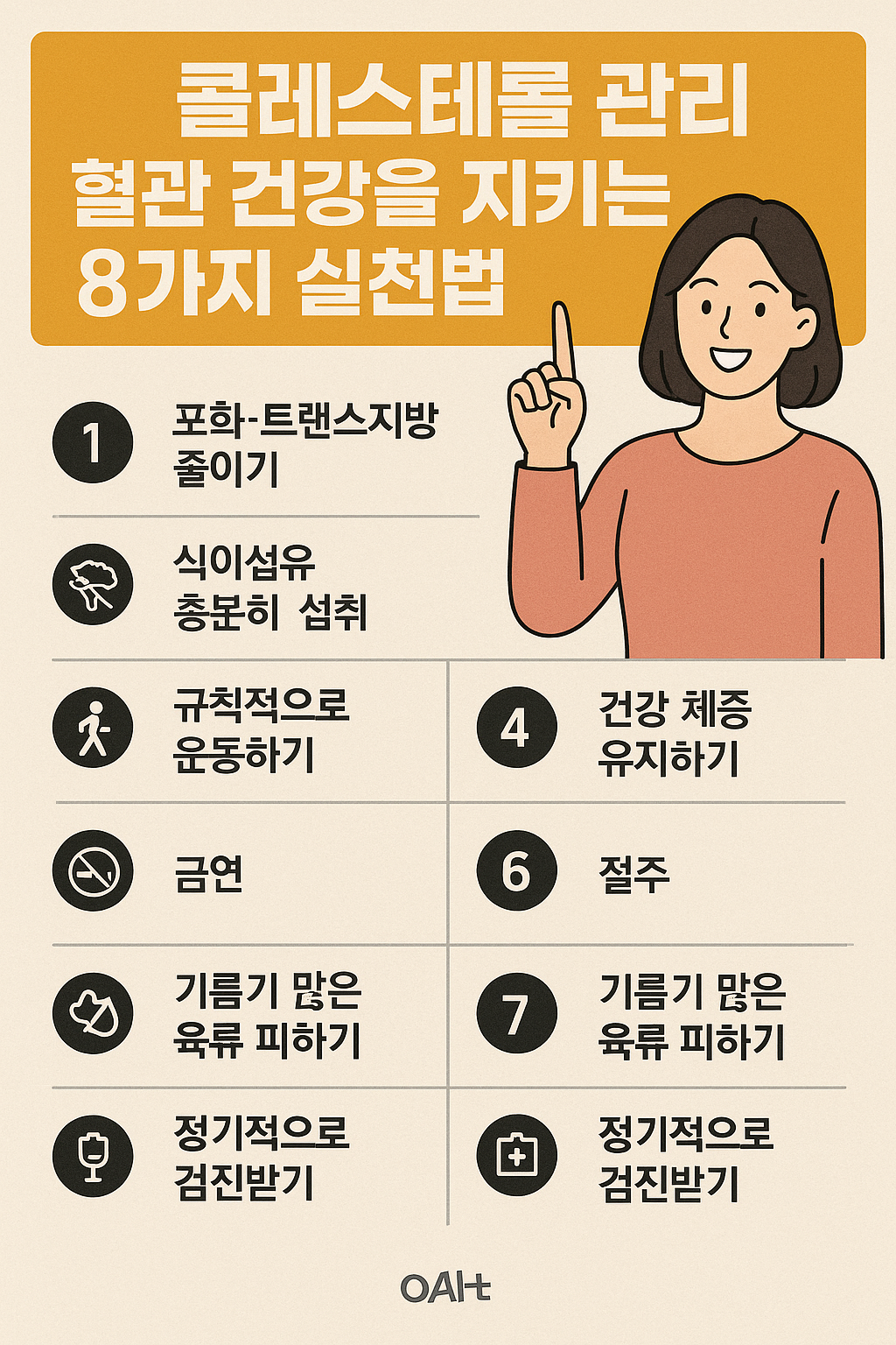 콜레스테롤 관리