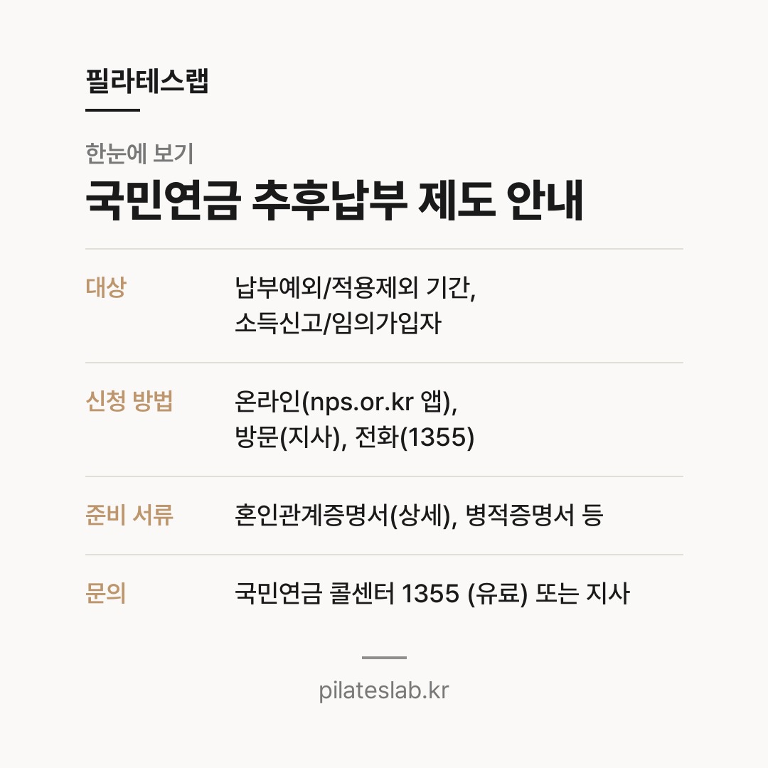 국민연금 추후납부 제도 안내 한눈에 보기