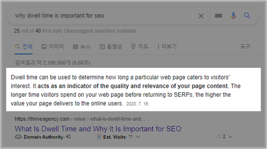 체류 시간이 중요한 이유