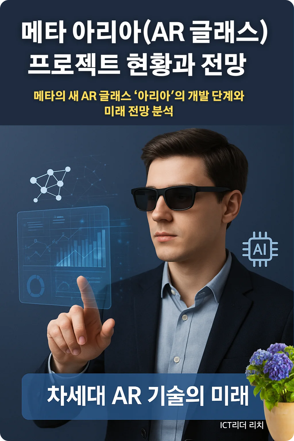 20대 남성이 메타 아리아 AR 글래스를 쓰고 홀로그램 데이터를 손끝으로 조작하는 장면.
AI와 네트워크 기술이 결합된 차세대 AR 디바이스를 표현한 남성 중심 인포그래픽.