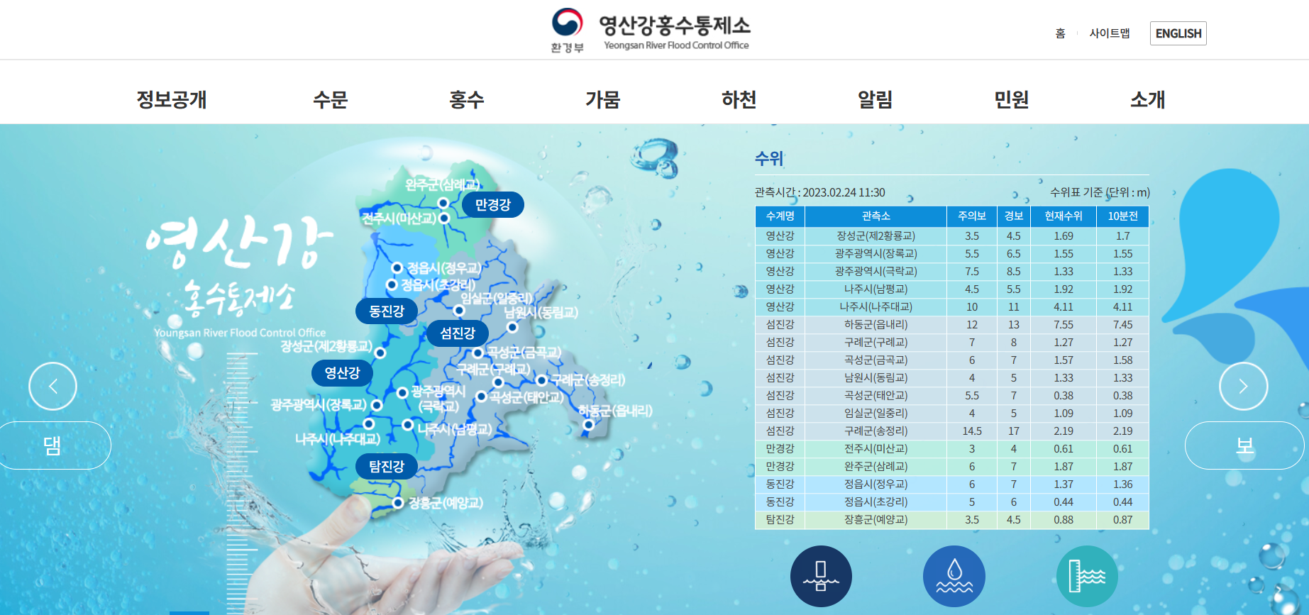 영산강홍수통제소 홈페이지