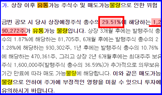 제닉스 상장일 유통 물량