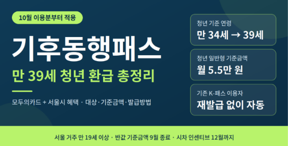 기후동행패스 카드 충전방법 판매처 신청방법