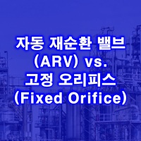 제목