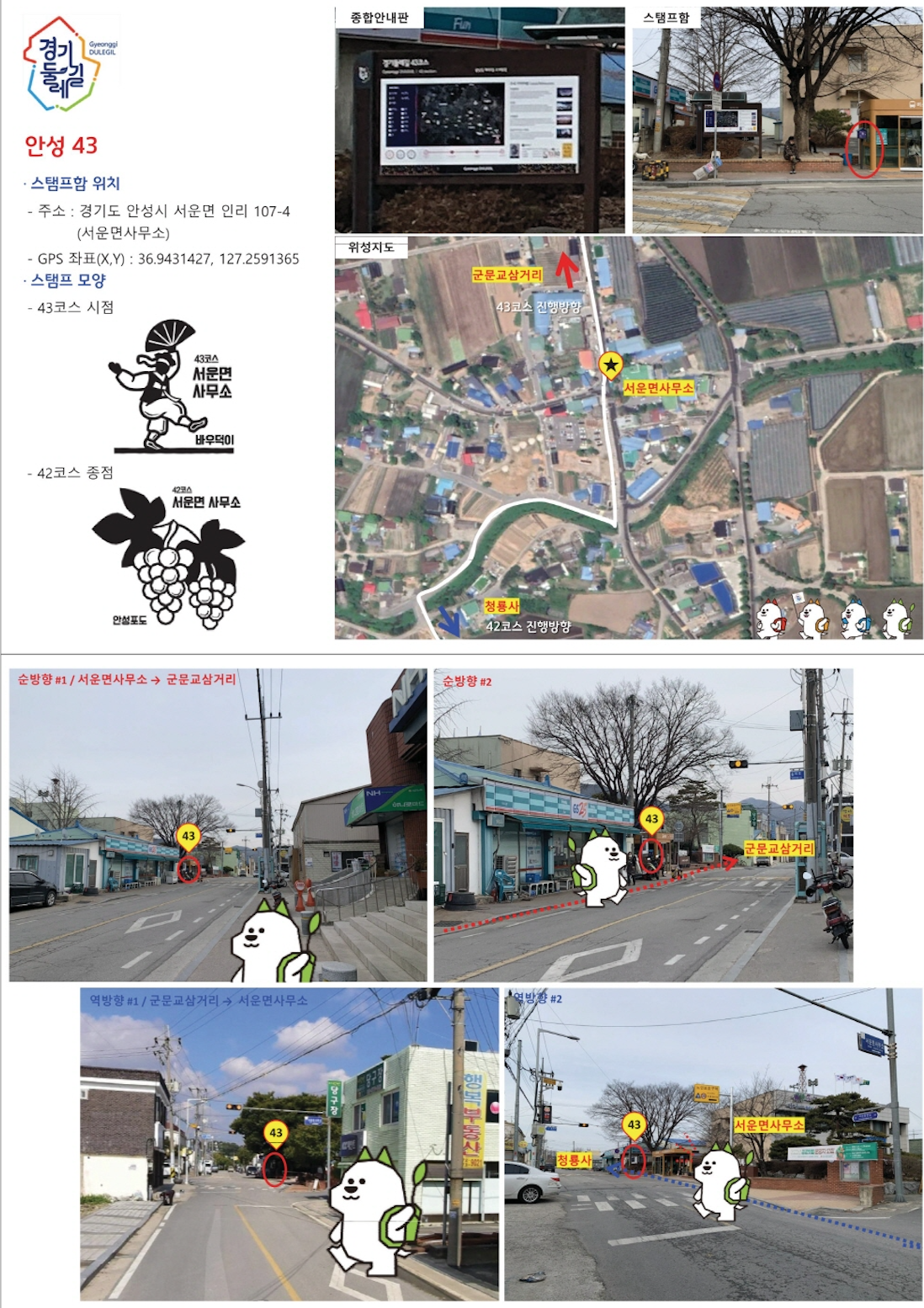 경기둘레길 안성 43코스 지도 서운면사무소 군문교삼거리 등산 트레킹 날씨 정보