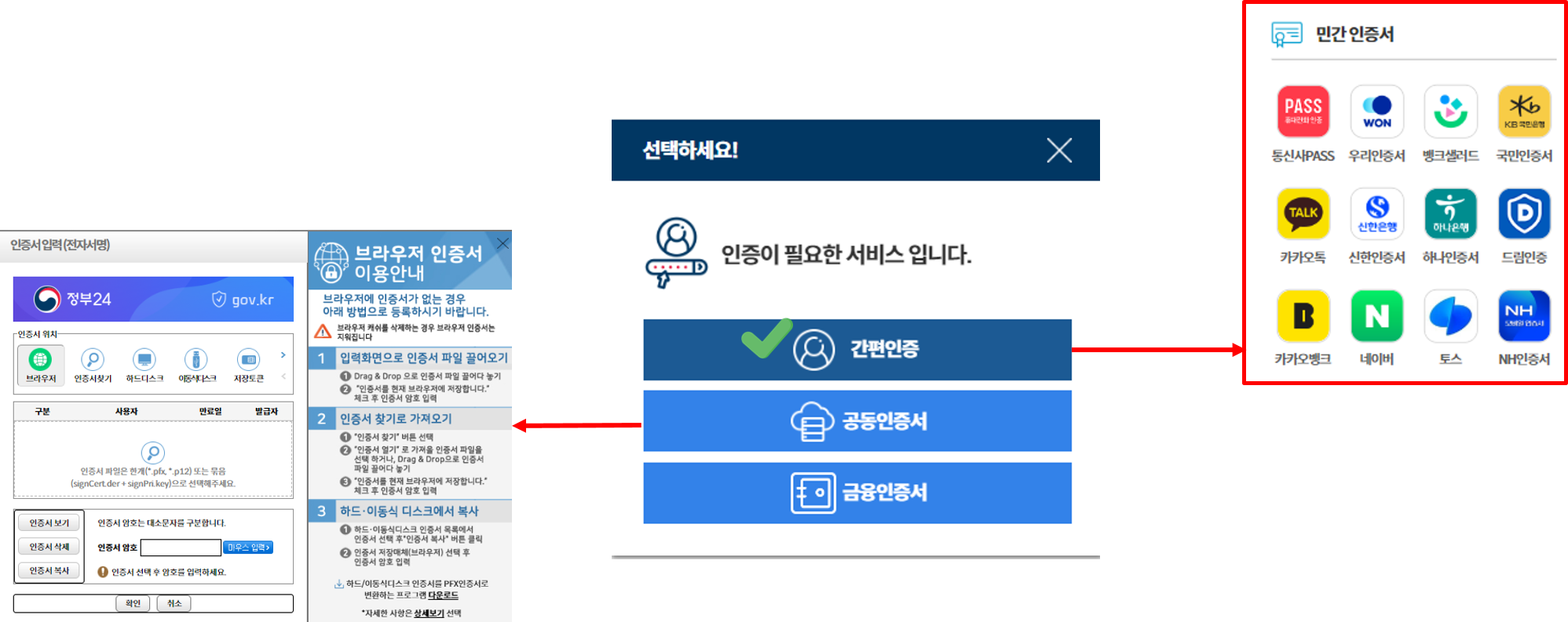 주민등록등본 인터넷발급