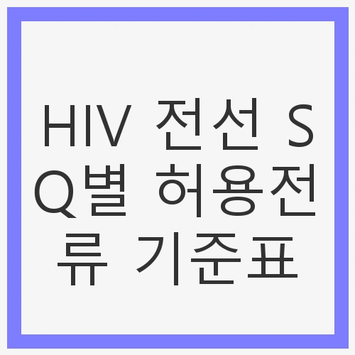 HIV 전선의 정의와 특징