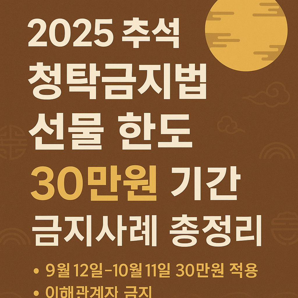 &ldquo;2025년 추석 청탁금지법 선물 한도 안내: 9월 12일~10월 11일 30만원 적용, 이해관계자 금지, 농축수산물&middot;가공품 50% 기준, 식사 1인 5만원&rdquo;