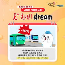 인천시 출생가구 부모 차비드림 신청방법,신청자격