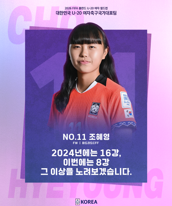 U-20 여자 월드컵