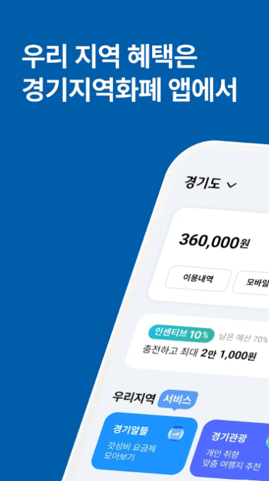 경기지역화폐 사용방법 가능매장찾기 앱신청