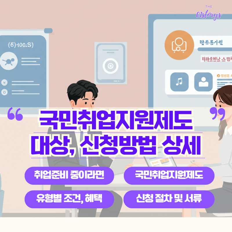 국민취업지원제도-대상-신청방법