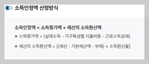 기초생활수급자 신청조건, 소득ㆍ재산 및 부양의무자 기준