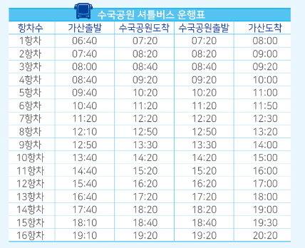수국공원-셔틀버스-운행표
