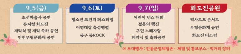 2025-인천-화도진-축제-완벽-가이드-주차-행사-라인업