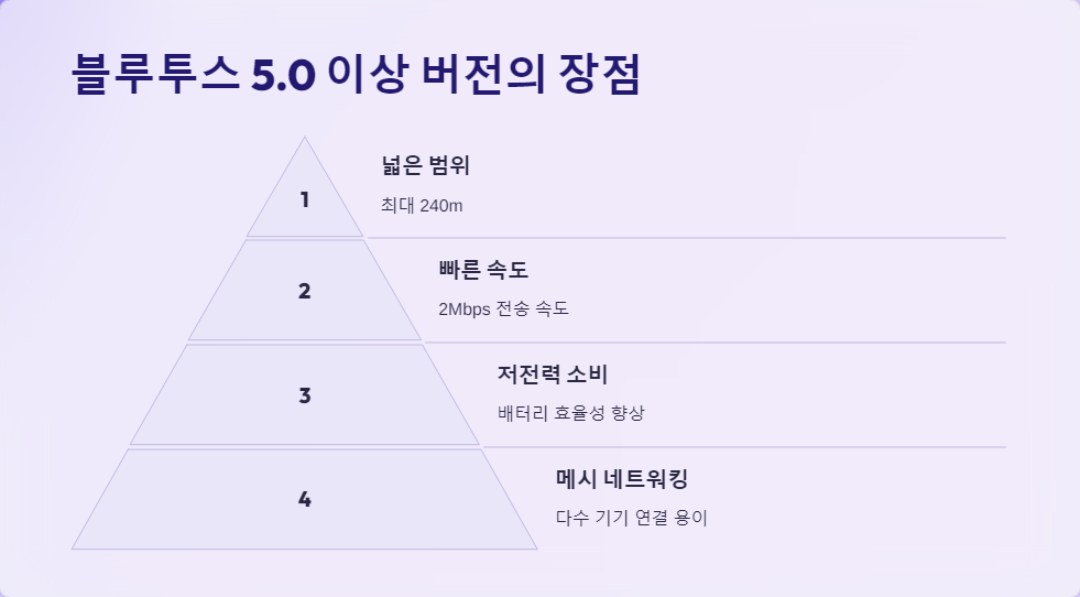 노트북