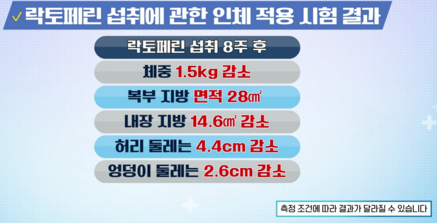 락토페린 효능