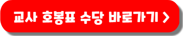 교사 호봉표 (유치원, 초등학교, 중학교, 고등학교 교원) 2025년