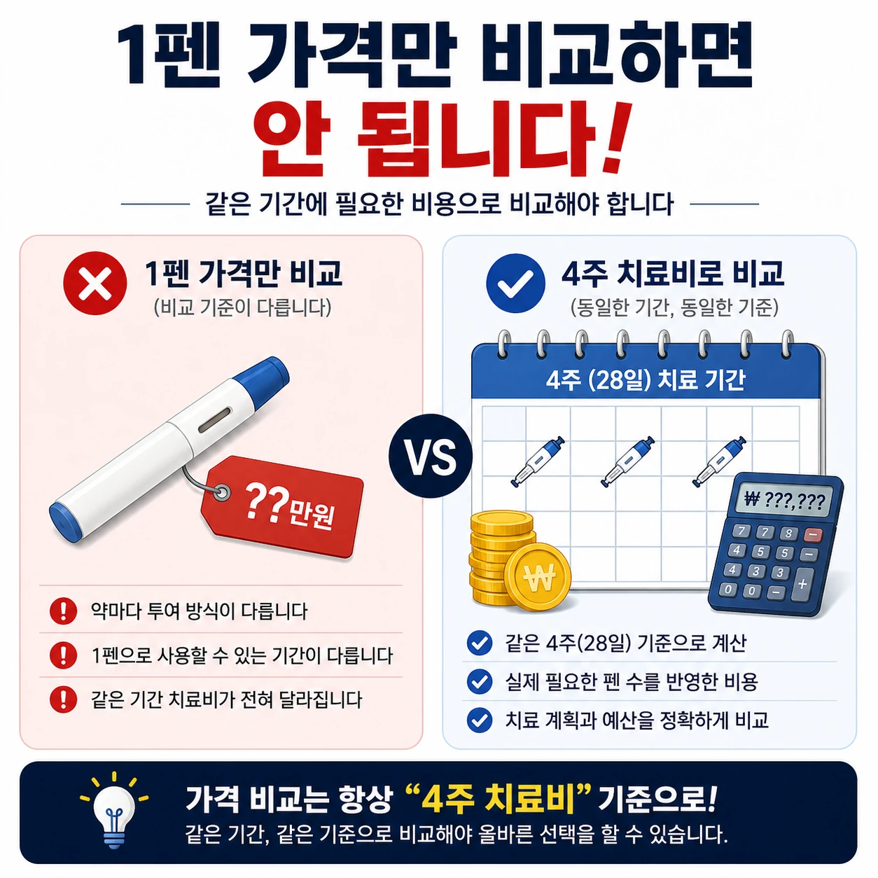 02_1펜가격보다_4주치료비_비교