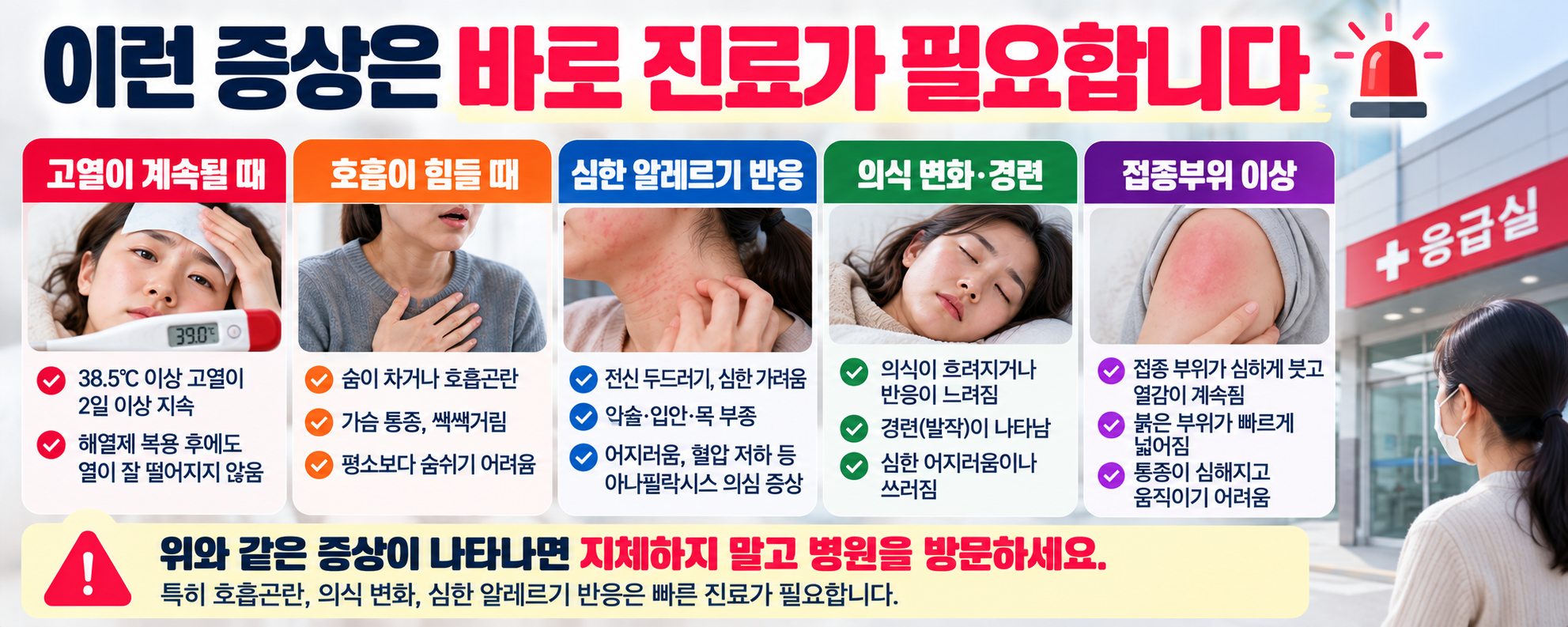 독감주사 후 즉시 진료가 필요한 이상반응 안내 이미지