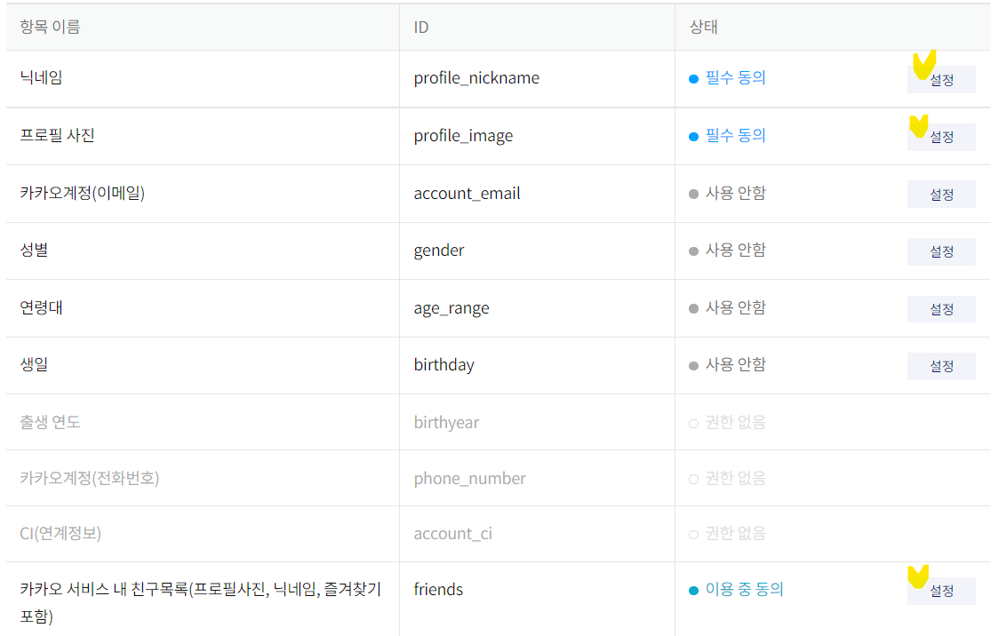 동의 항목 내역과 설정 목록