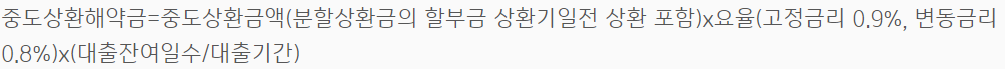 소상공인대출