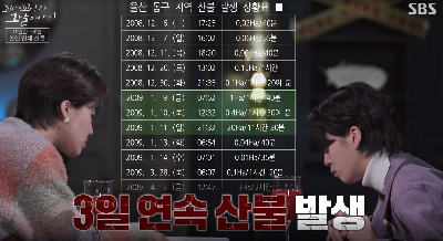 울산 봉대산 불다람쥐