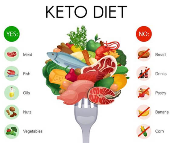 [사진: Daily Food]